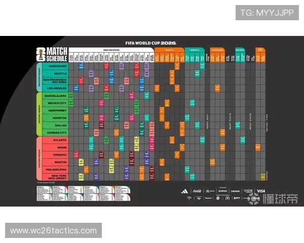 世界杯赛程赔率网站最新详细攻略,帮助玩家精准掌握比赛时间与赔率变化趋势