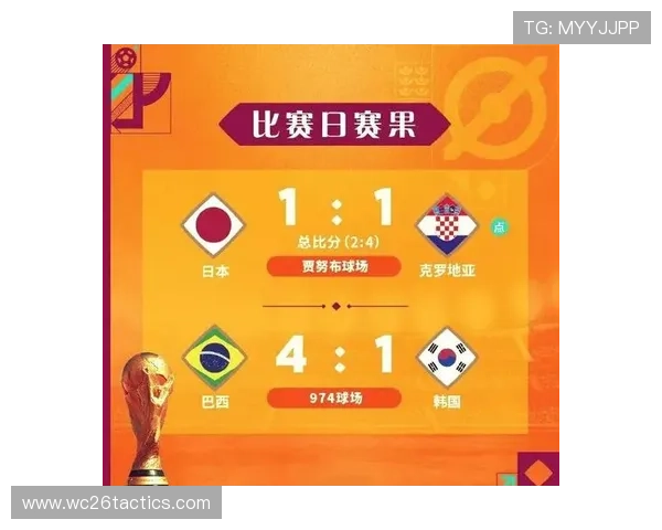 世界杯巴西克罗地亚比赛比分公布,比赛过程中的关键转折点