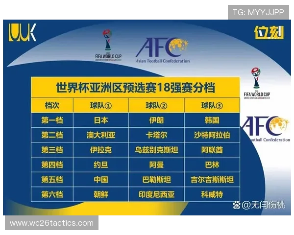 2026美加墨世界杯预选赛韩国中国队的关键比赛回顾与双方战术分析助你全面了解比赛动态